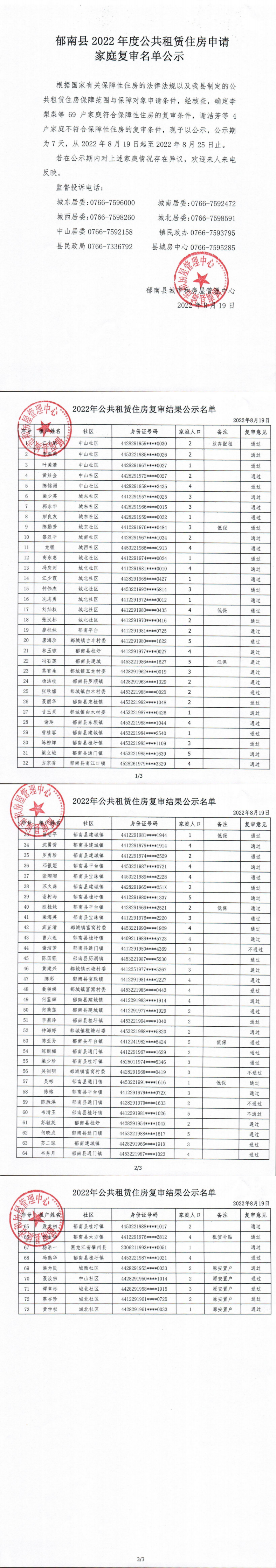 郁南縣2022年度公共租賃住房申請(qǐng) 家庭復(fù)審名單公示_0.png